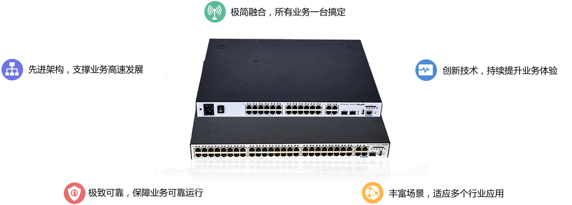 面向业务，极简融合